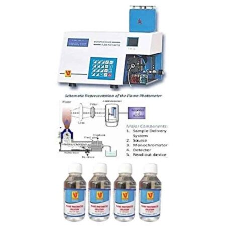 Lab Junction Flame Photometer