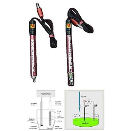 Lab Junction ORP Electrode Sensor Probe