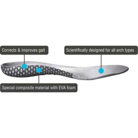Vissco XL Large Superfly Insole