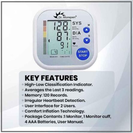 Dr. Morepen Fully Automatic Blood Pressure Monitor