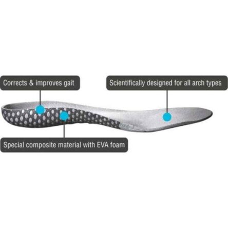 Vissco L  Superfly Insole