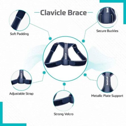 BeatXP Neoprene Adjustable Strap Clavicle Brace for Men & Women