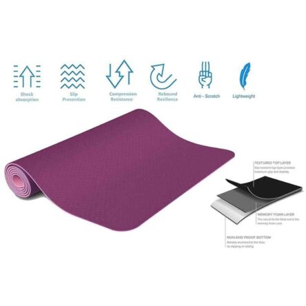 Strauss 1730x610x6mm Blue Eco Friendly Dual Layer TPE Yoga Mat