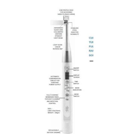 Oro 2500mW/cm² Cordless LED Light Cure