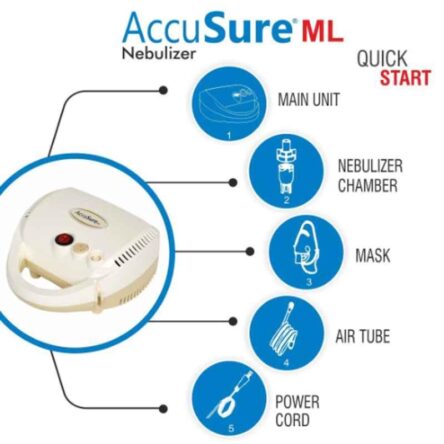 AccuSure ML Nebulizer Compressor Nebulizer Machine with Mouth Piece