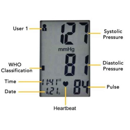 BPL White Automatic Blood Pressure Monitor