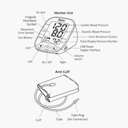 Microtek Upper Arm Blood Pressure Monitor with USB Power Support