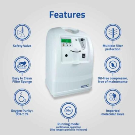 Medtech Oxycon Classic 5L Oxygen Concentrator