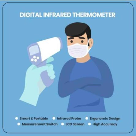SGS Non-Contact Infrared Medical Thermometer