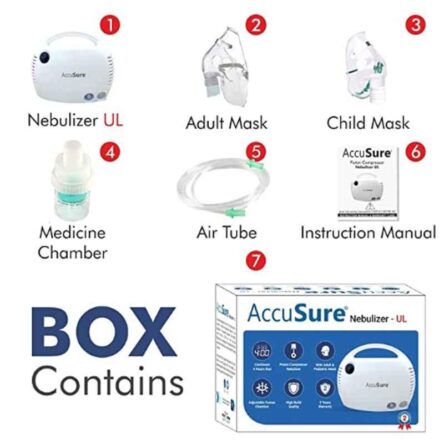 AccuSure ULC1 Compressor Nebulizer Machine Kit for Child & Adults