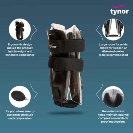 Tynor Air Ankle Splint