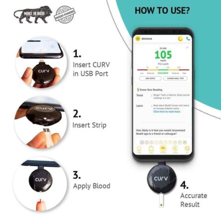 BeatO CURV Smartphone Connected Glucometer Machine with 50 Strips & 50 Lancets with Micro USB C Type Interface