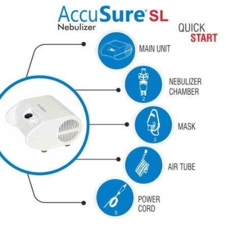 AccuSure SL Nebulizer for All Ages