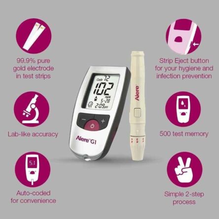 Alere AG-4000 G1 Blood Glucometer