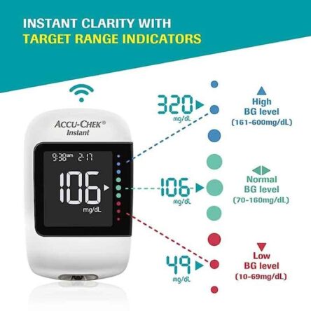 Accu-Chek White Instant Glucometer Kit with 10 Pcs Test Strips & Lancets