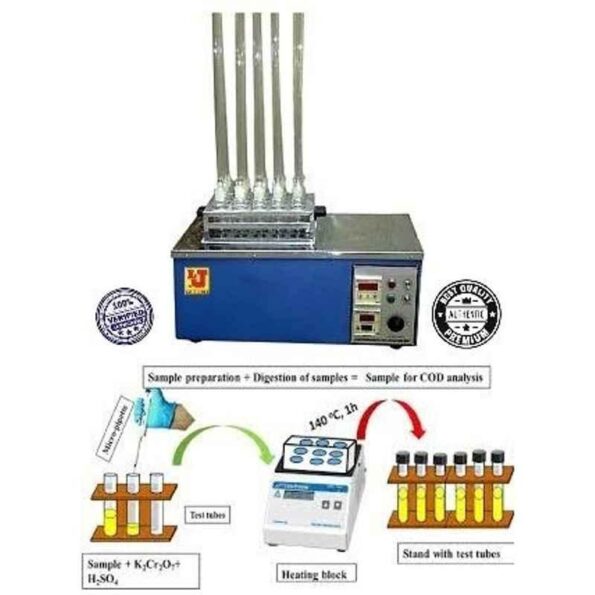 Lab Junction COD Digestion Apparatus with 12 Tubes