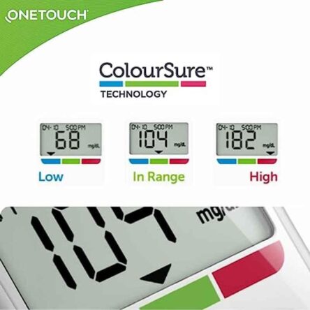 OneTouch 50 Pcs Verio Diabetes Test Strips & 50 Pcs Delica Plus Lancet Combo