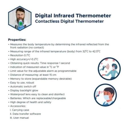 Ozone Ozomed White Non-Contact Infrared Thermometer