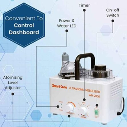 Smart Care WH-2000 Metal White Ultrasonic Nebulizer for Hospital