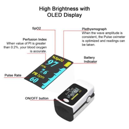 Easycare Black & White Microchip Fingertip Pulse Oximeter