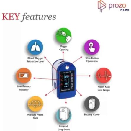 Prozo Plus Fingertip Pulse Oximeter with OLED Display