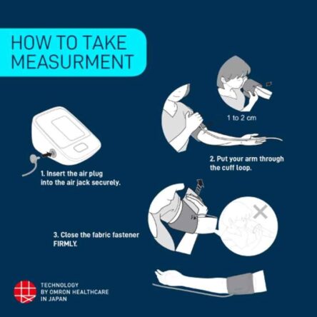 Omron HEM 7143T1 Digital Bluetooth Blood Pressure Monitor with Cuff Wrapping Guide &  Intellisense Technology