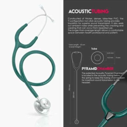 MDF Acoustica Lightweight Dual Head Aqua Green Stethoscope