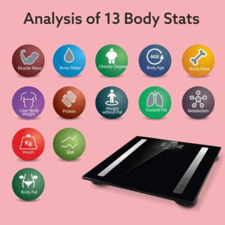 BPL PWS-01 BT 180kg Glass Bluetooth Enabled Personal Weighing Scale