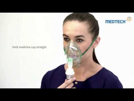 Medtech Handyneb Classic Compact Nebulizer