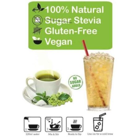 Control D Balance 20 Sachets Green Coffee Box (Pack of 3)
