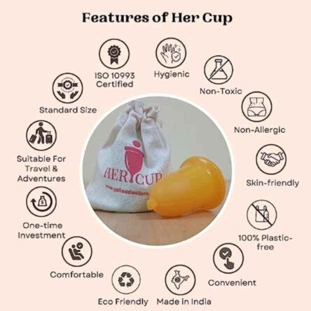 Goli Soda 25ml Silicone Yellow Reusable Menstrual Cup for Women