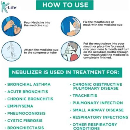 K-Life Steam Respiratory White Asthma Inhaler Nebulizer Machine Kit