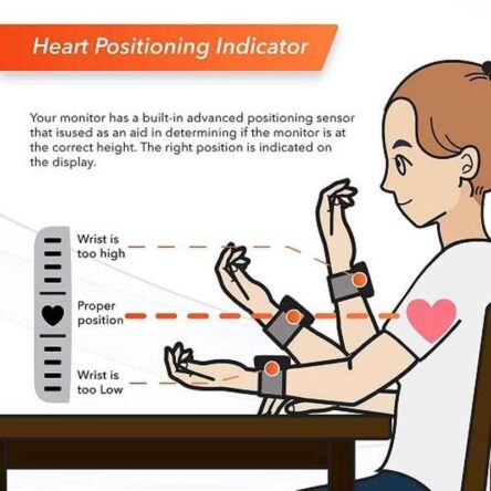 Omron HEM-6232T Black Wrist Blood Pressure Monitor