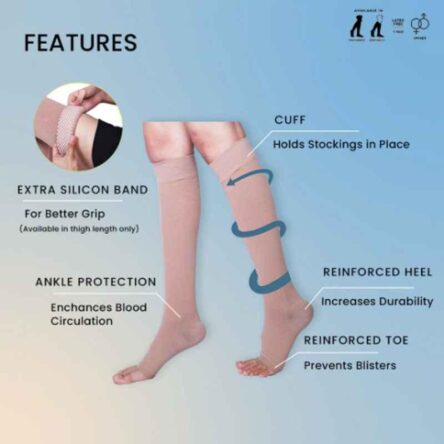 Sorgen Royale Microfiber Class 1 Knee Length Medical Compression Stockings