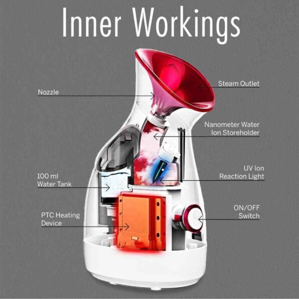 Steam Breath Machine for Adults & Kids