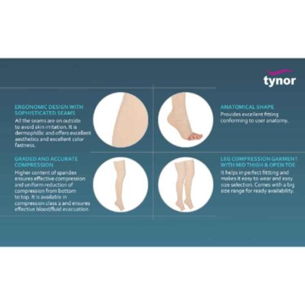 Tynor Compression Garment Leg Mid Thigh Open Toe Support