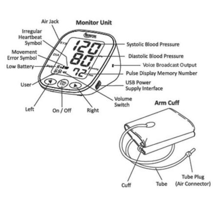 Microtek Automatic Upper Arm Blood Pressure Monitor with Voice Broadcast
