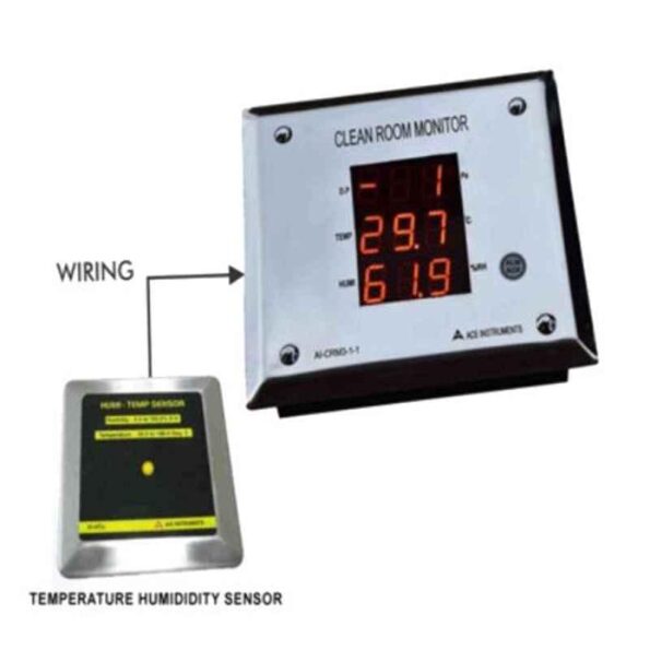 ACE Instruments AI-CRM3-1 Hospital Operation Theatre Monitor