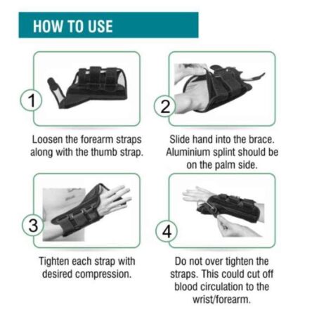 Med E-Move Forearm Splint