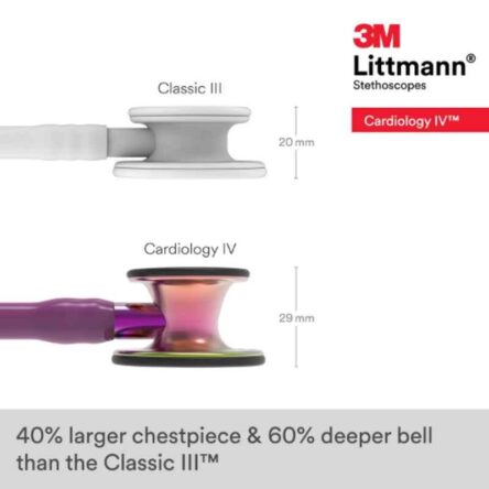3M Littmann 27 inch Plum Tube Cardiology IV Diagnostic Stethoscope