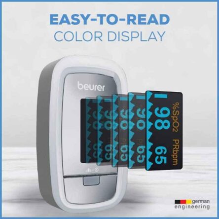 Beurer PO-30 SpO₂ Fingertip Pulse Oximeter