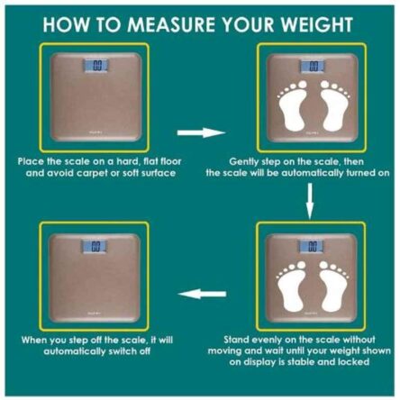 Equinox 180kg Digital Personal Weighing Scale