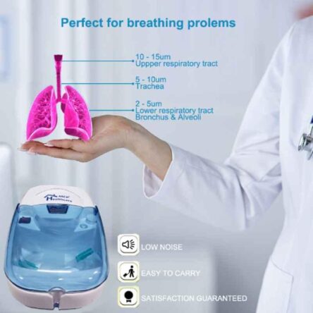 Divine Medicare 5ml Blue Nebulizer Machine