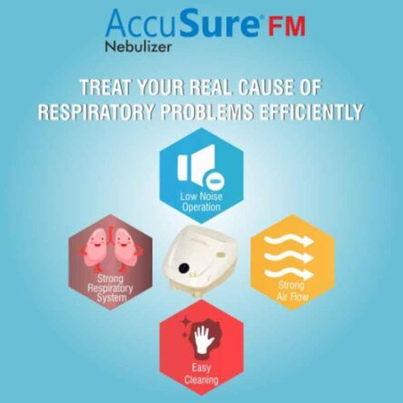 AccuSure FM Compressor Nebulizer Machine with Mouth Piece