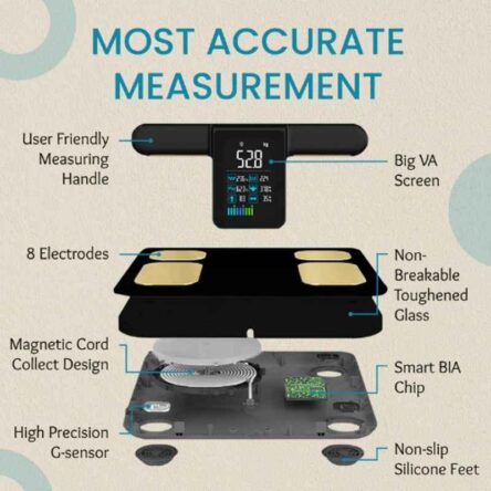 HealthSense 200kg Smart Bluetooth Weighing Scale with BMI & BMR Calculator