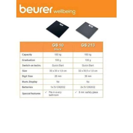 Beurer GS213 180kg Black Glass Bathroom Scale