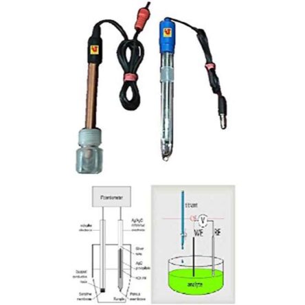 Lab Junction ORP Electrode Sensor Probe