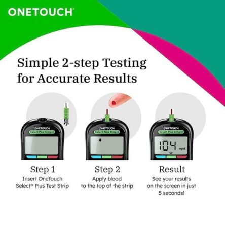 OneTouch Select Plus Diabetes Test Glucometer Kit with 50 Pcs Test Strips & 50 Pcs Ultra Soft Lancets