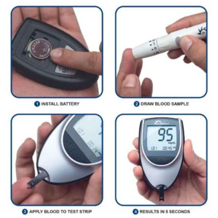 Dr. Morepen GlucoOne Blood Glucose Monitor