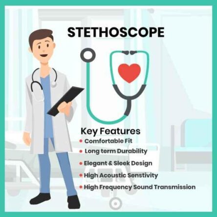 Classico Deluxe Teaching Stethoscope with Two Binaural